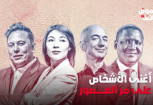 أغنى الأشخاص على مر العصور